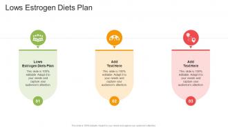 Low Estrogen Diets Plan In Powerpoint And Google Slides Cpb