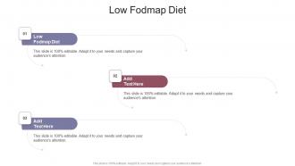 Low Fodmap Diet In Powerpoint And Google Slides Cpb