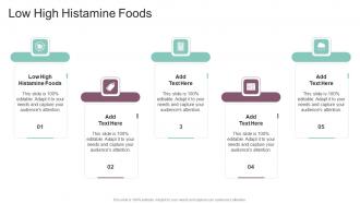 Low High Histamine Foods In Powerpoint And Google Slides Cpb