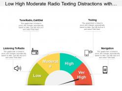 Low high moderate radio texting distractions with indicator