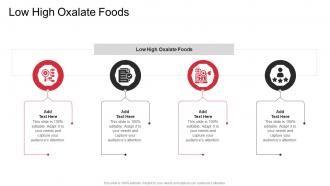 Low High Oxalate Foods In Powerpoint And Google Slides Cpb