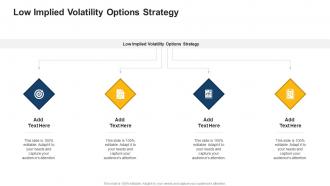 Low Implied Volatility Options Strategy In Powerpoint And Google Slides Cpb