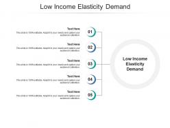 Low income elasticity demand ppt powerpoint presentation model images cpb