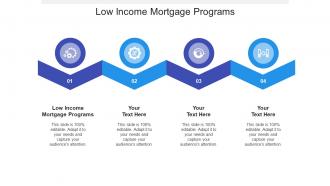 Low income mortgage programs ppt powerpoint presentation ideas cpb
