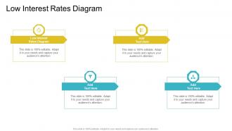 Low Interest Rates Diagram In Powerpoint And Google Slides Cpb