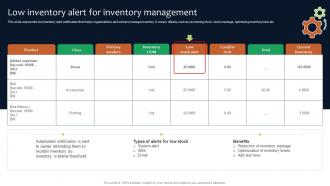 Low Inventory Alert For Inventory Deployment Of Manufacturing Strategies Strategy SS V