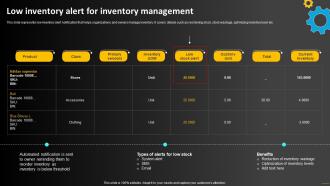 Low Inventory Alert For Inventory Management Operations Strategy To Optimize Strategy SS