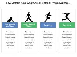 Low Material Use Waste Avoid Material Waste Material Process