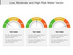 Low moderate and high risk meter vector