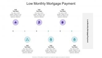 Low Monthly Mortgage Payment In Powerpoint And Google Slides Cpb