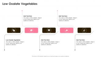 Low Oxalate Vegetables In Powerpoint And Google Slides Cpb