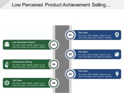 Low perceived product achievement selling high perceived product