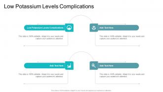 Low Potassium Levels Complications In Powerpoint And Google Slides Cpb