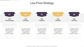 Low Price Strategy In Powerpoint And Google Slides Cpb