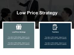 Low price strategy ppt powerpoint presentation slides graphics download cpb