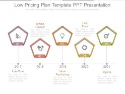 Low pricing plan template ppt presentation