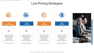 Low Pricing Strategies In Powerpoint And Google Slides Cpb