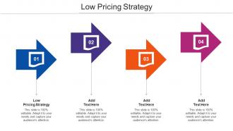 Low Pricing Strategy Ppt Powerpoint Presentation Show Tips Cpb