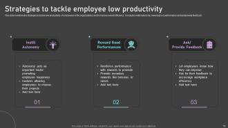 Low Productivity Powerpoint Ppt Template Bundles