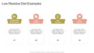 Low Residue Diet Examples In Powerpoint And Google Slides Cpb