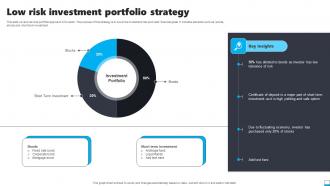 Low Risk Investment Portfolio Strategy