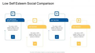 Low Self Esteem Social Comparison In Powerpoint And Google Slides Cpb