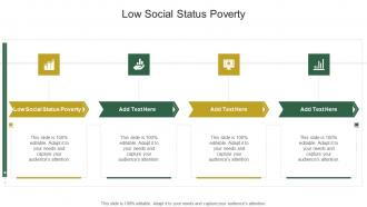 Low Social Status Poverty In Powerpoint And Google Slides Cpb