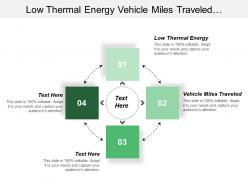 Low thermal energy vehicle miles traveled entrepreneur education