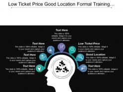 Low ticket price good location formal training accreditation
