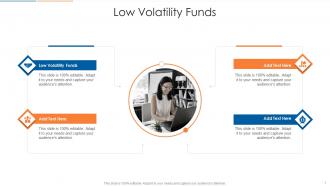 Low Volatility Funds In Powerpoint And Google Slides Cpb