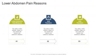 Lower Abdomen Pain Reasons In Powerpoint And Google Slides Cpb