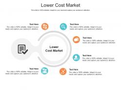 Lower cost market ppt powerpoint presentation model file formats cpb
