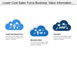 Lower Cost Sales Force Business Value Information Systems Tools