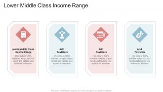 Lower Middle Class Income Range In Powerpoint And Google Slides Cpb