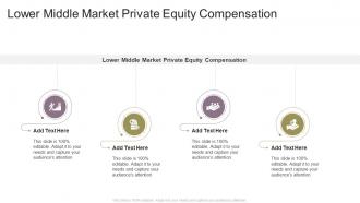 Lower Middle Market Private Equity Compensation In Powerpoint And Google Slides Cpb