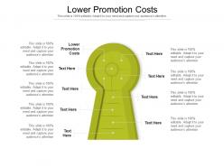 Lower promotion costs ppt powerpoint presentation styles sample cpb