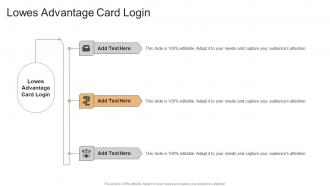 Lowes Advantage Card Login In Powerpoint And Google Slides Cpb