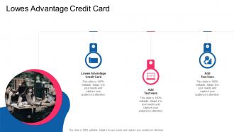 Lowes Advantage Credit Card In Powerpoint And Google Slides Cpb