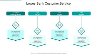 Lowes Bank Customer Service In Powerpoint And Google Slides Cpb