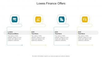 Lowes Finance Offers In Powerpoint And Google Slides Cpb