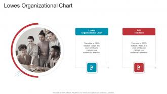Lowes Organizational Chart In Powerpoint And Google Slides Cpb