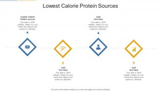 Lowest Calorie Protein Sources In Powerpoint And Google Slides Cpb