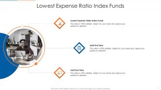 Lowest Expense Ratio Index Funds In Powerpoint And Google Slides Cpb