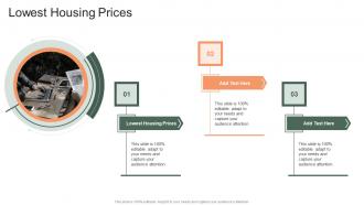 Lowest Housing Prices In Powerpoint And Google Slides Cpb
