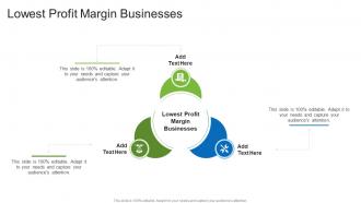 Lowest Profit Margin Businesses In Powerpoint And Google Slides Cpb