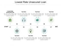 Lowest rate unsecured loan ppt powerpoint presentation ideas show cpb