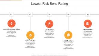 Lowest Risk Bond Rating In Powerpoint And Google Slides Cpb