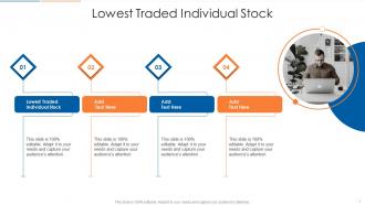 Lowest Traded Individual Stock In Powerpoint And Google Slides Cpb