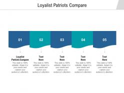 Loyalist patriots compare ppt powerpoint presentation inspiration show cpb