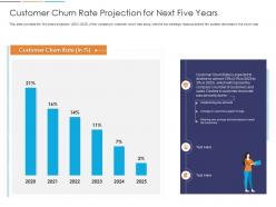Loyalty analysis customer churn rate projection for next five years ppt slides format ideas